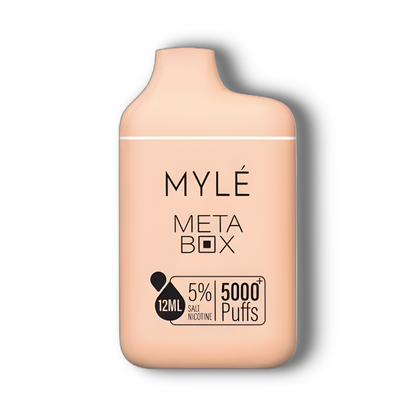 MYLE Meta Box