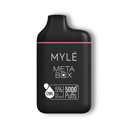 MYLE Meta Box